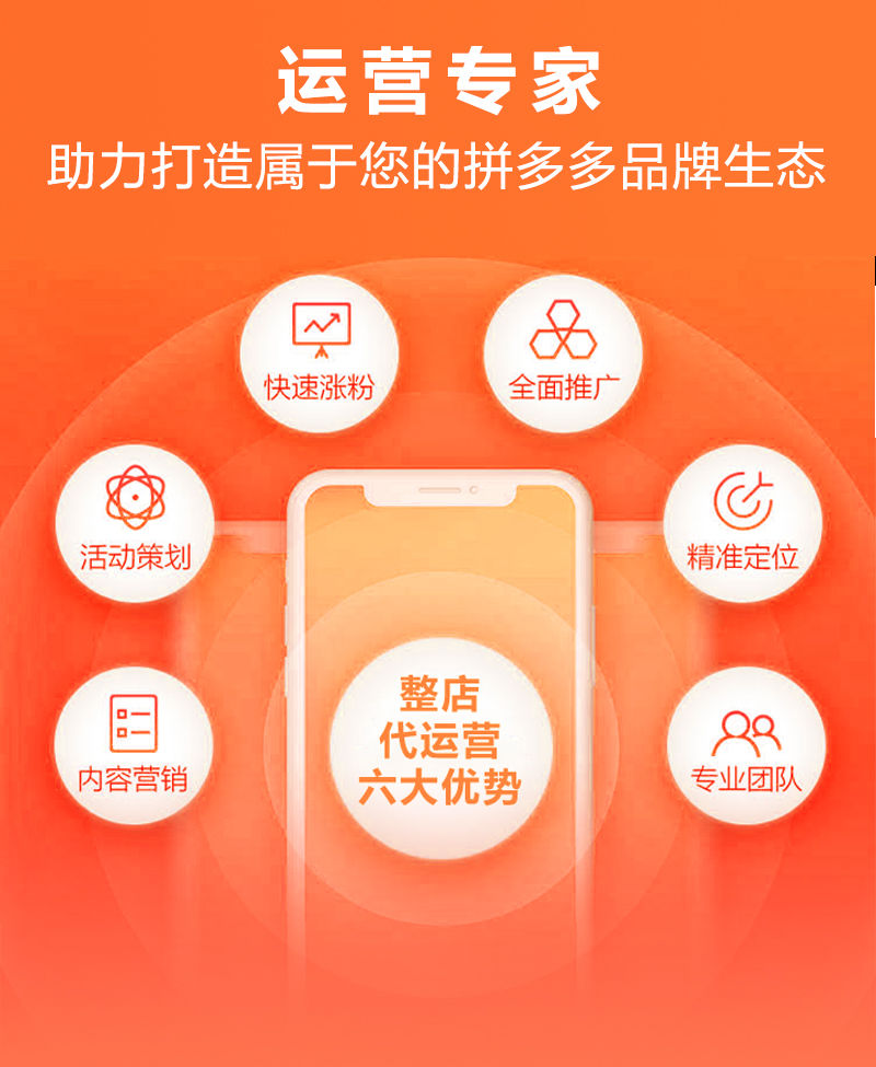电商代运营：为何成为品牌增长的秘密武器？